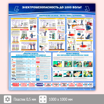 Стенд «Электробезопасность до 1000 вольт» (EB-01-SUPERSLIM)